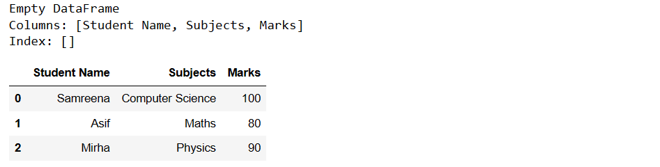 Empty Dataframe With Column Names